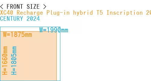 #XC40 Recharge Plug-in hybrid T5 Inscription 2018- + CENTURY 2024